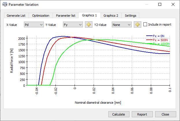 parameterVariationOpti2